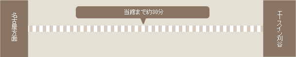 名古屋方面より